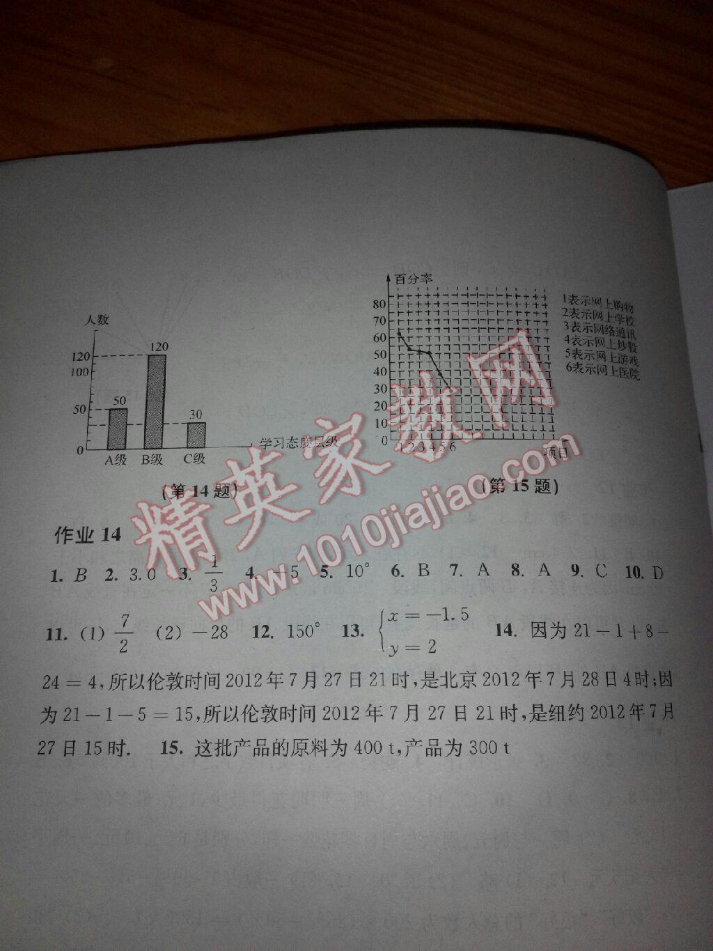 2017年寒假作业七年级数学沪科版上海科学技术出版社 第150页