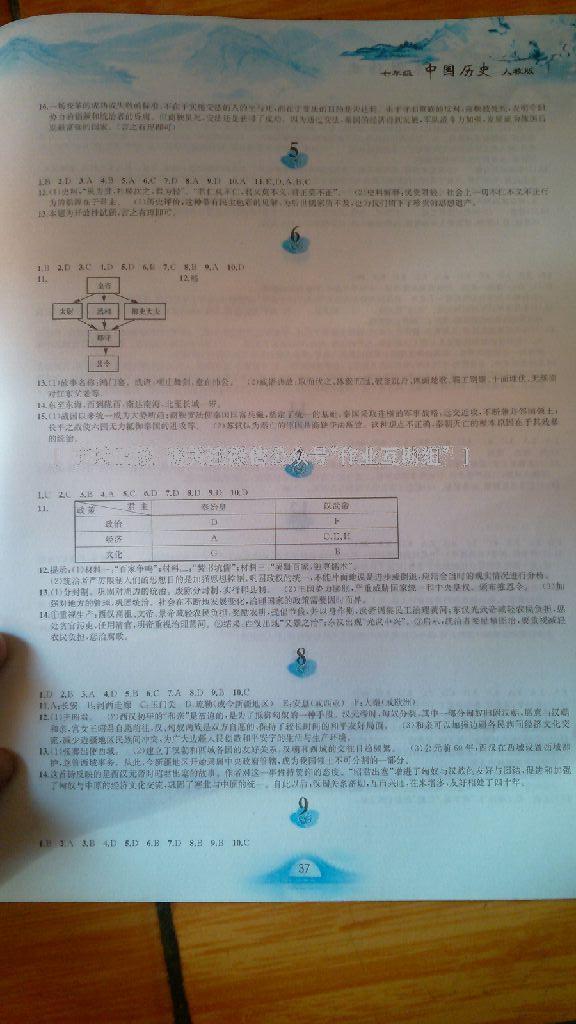 2017年寒假作业七年级中国历史人教版黄山书社 第20页