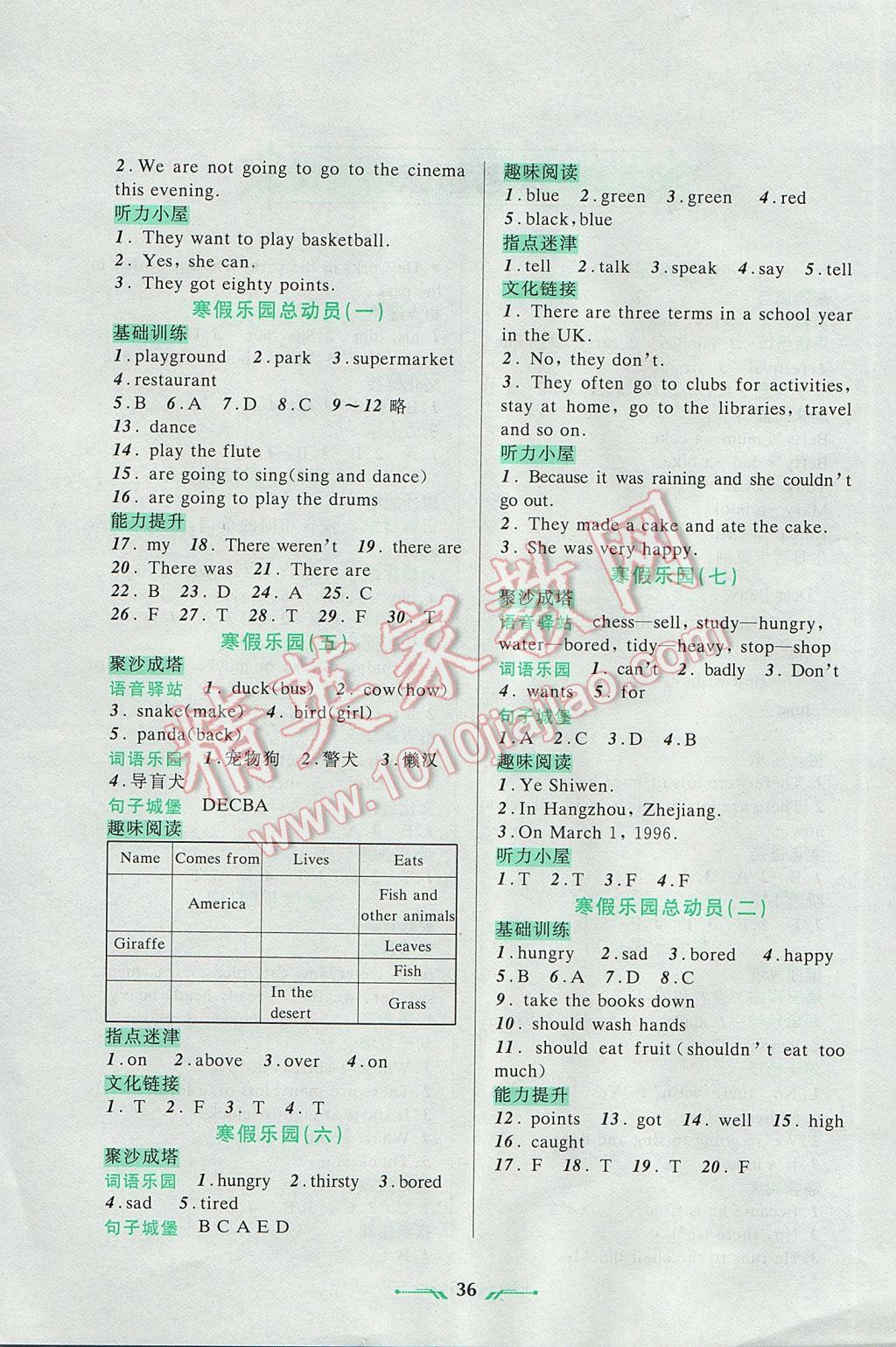 2017年寒假樂園五年級英語1遼寧師范大學(xué)出版社 參考答案第2頁