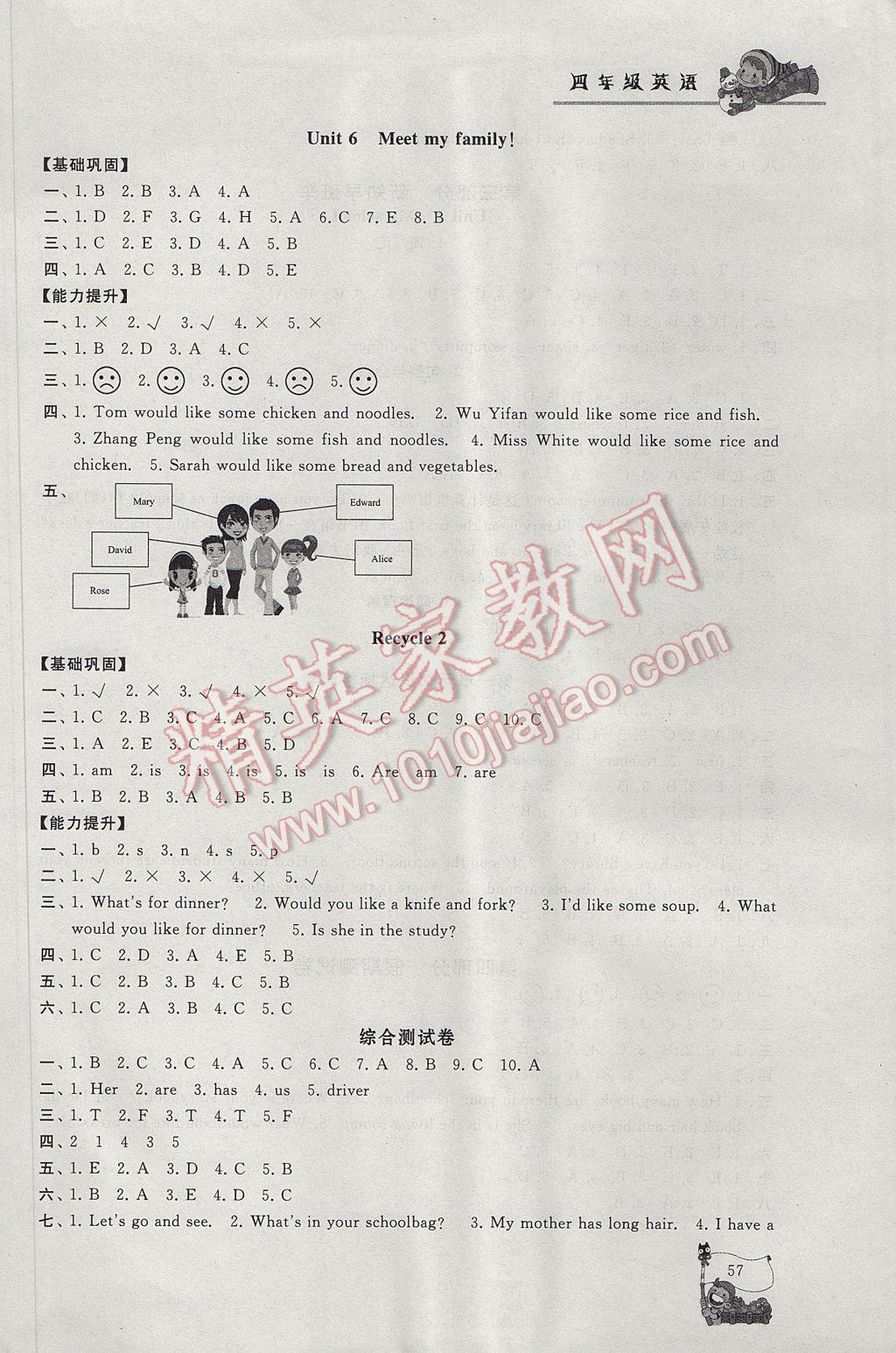 2017年寒假大串联四年级英语人教PEP版 参考答案第3页