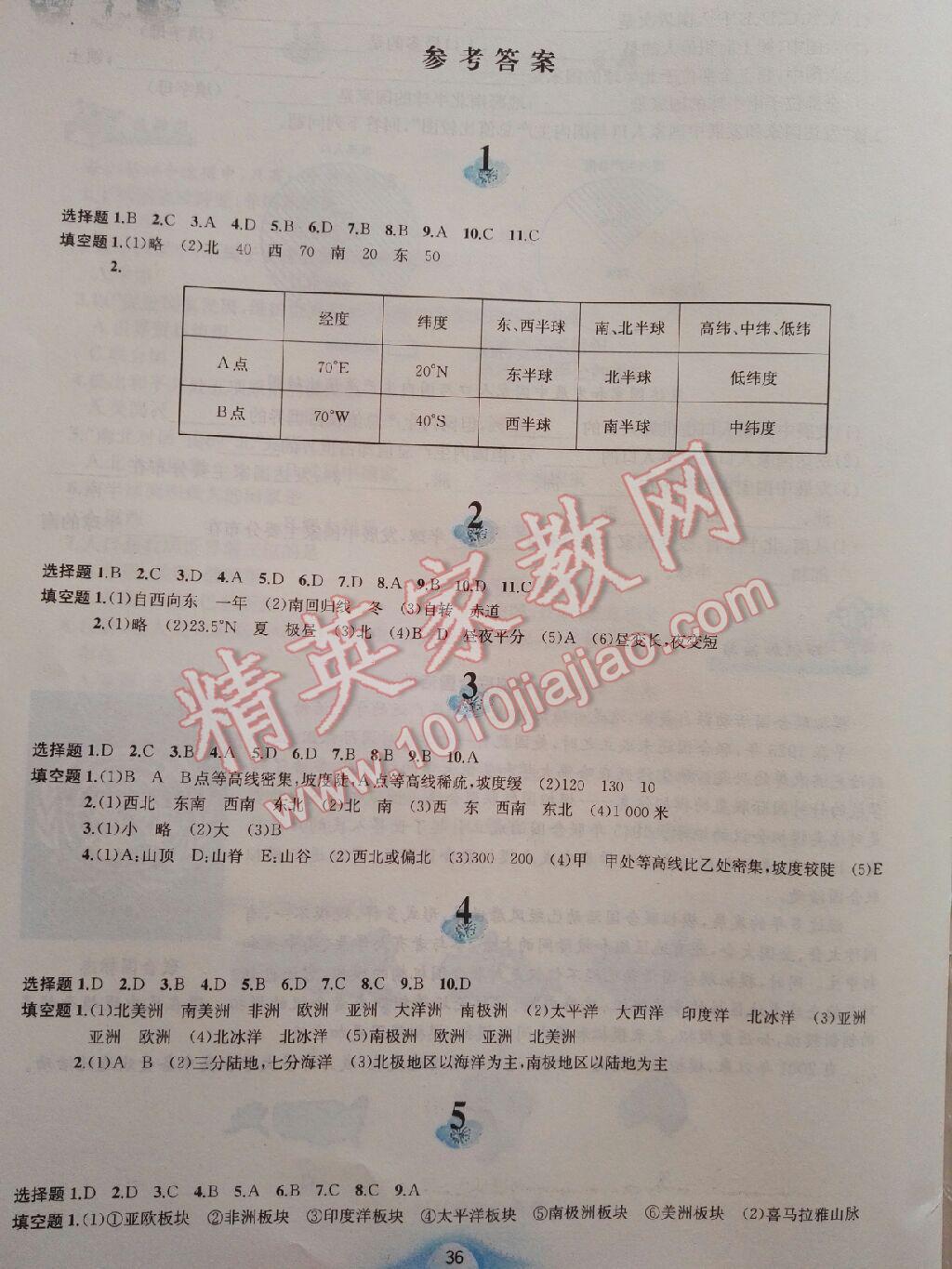 2017年寒假作业七年级地理人教版黄山书社 第57页