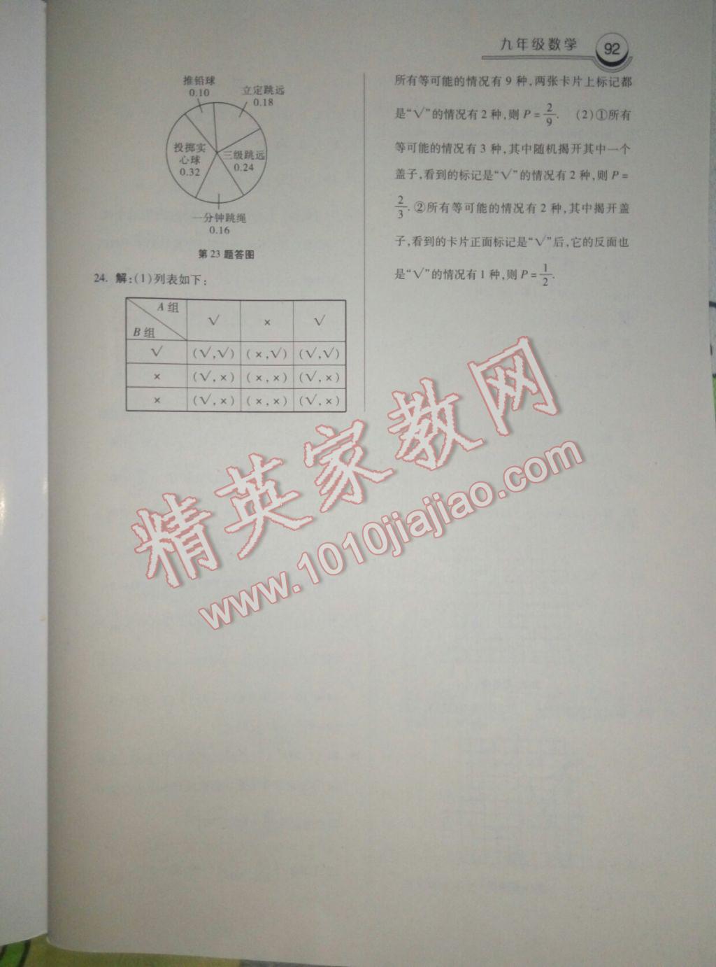 2017年一路领先寒假作业寒假作业九年级数学河北美术出版社 参考答案第24页