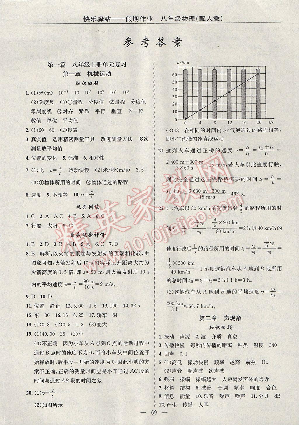 2017年期末寒假衔接快乐驿站假期作业八年级物理人教版 参考答案第1页