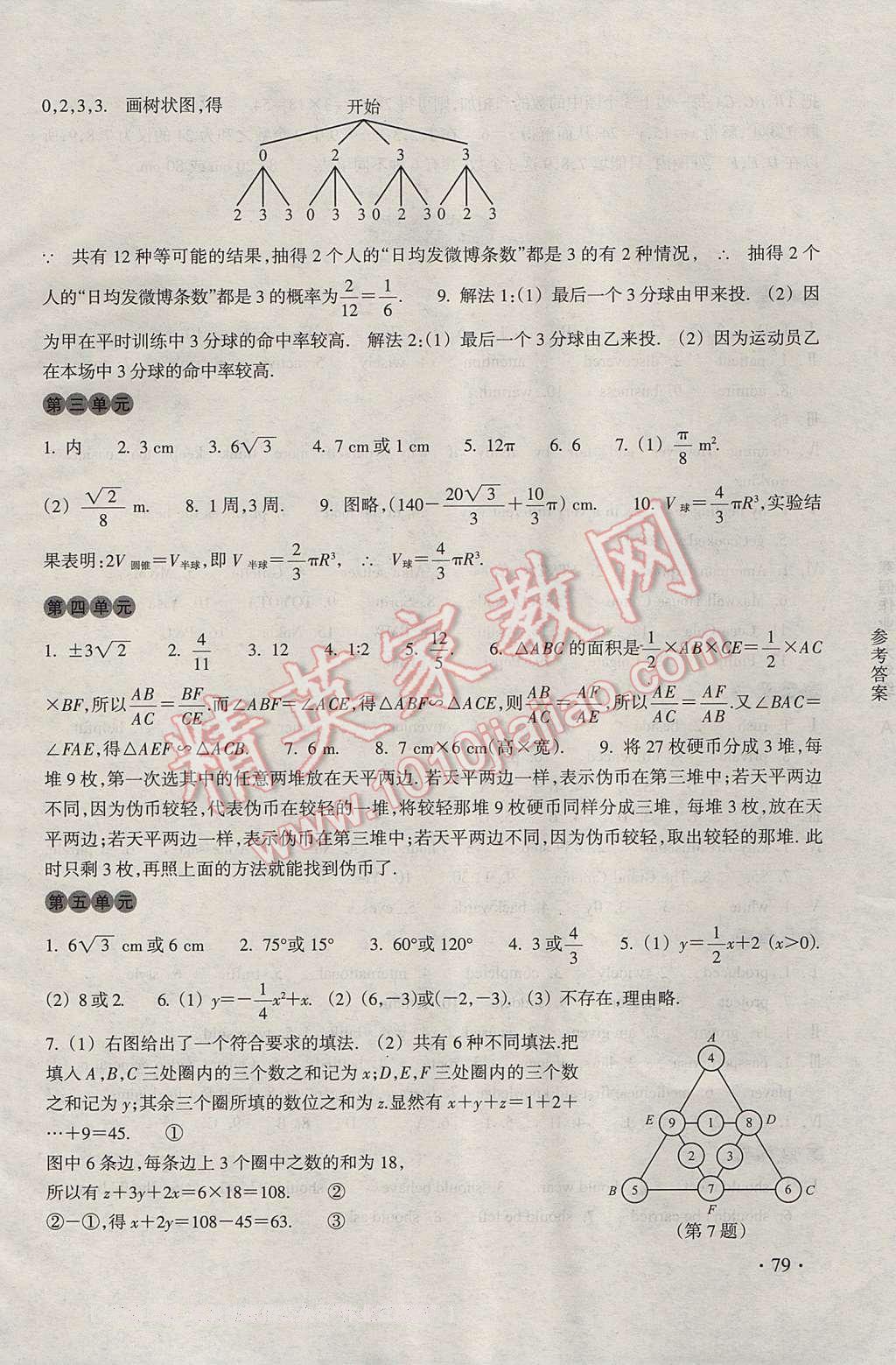 2017年寒假作業(yè)九年級(jí)A合訂本浙江教育出版社 參考答案第18頁