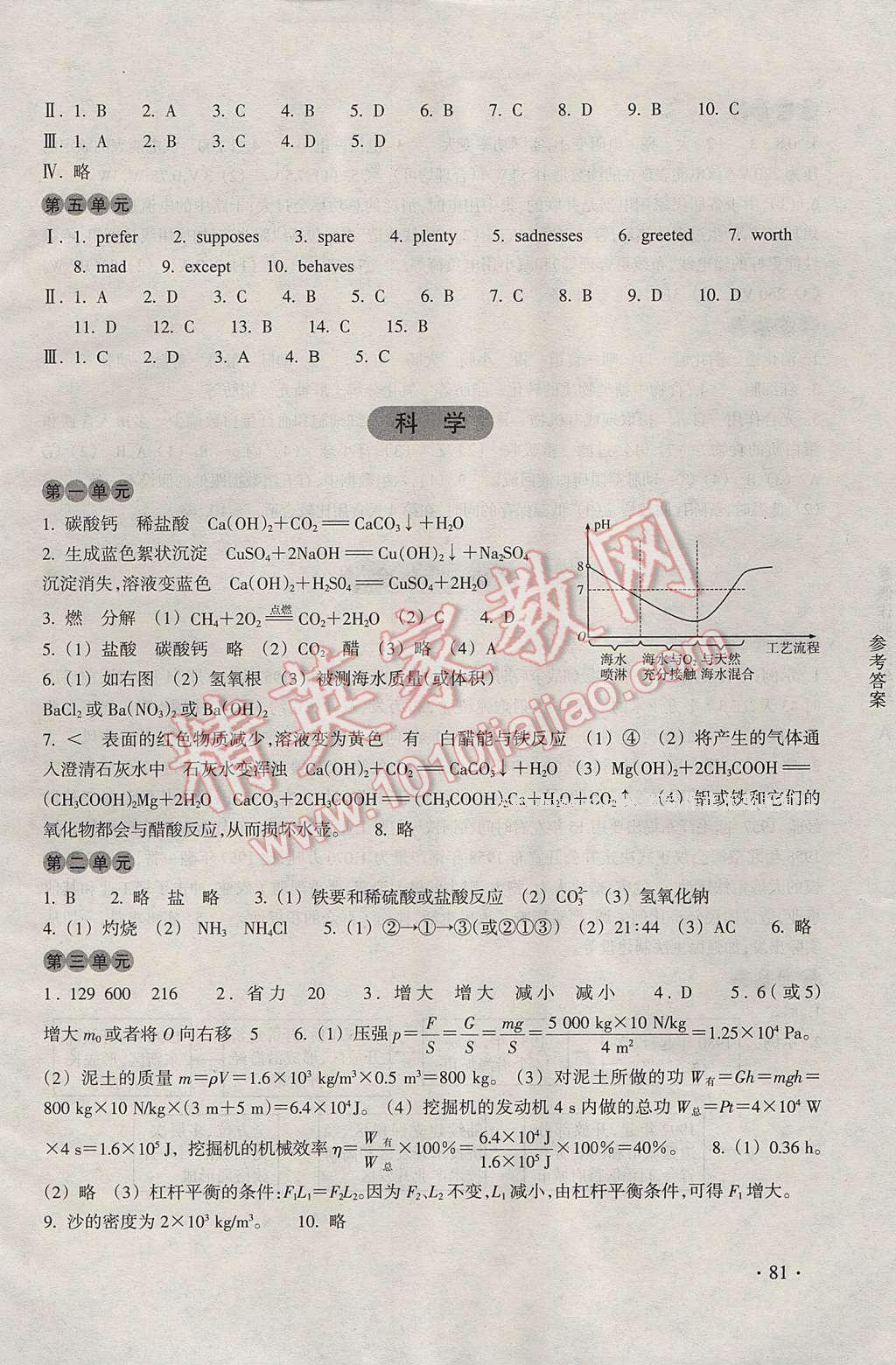 2017年寒假作業(yè)九年級(jí)A合訂本浙江教育出版社 參考答案第20頁