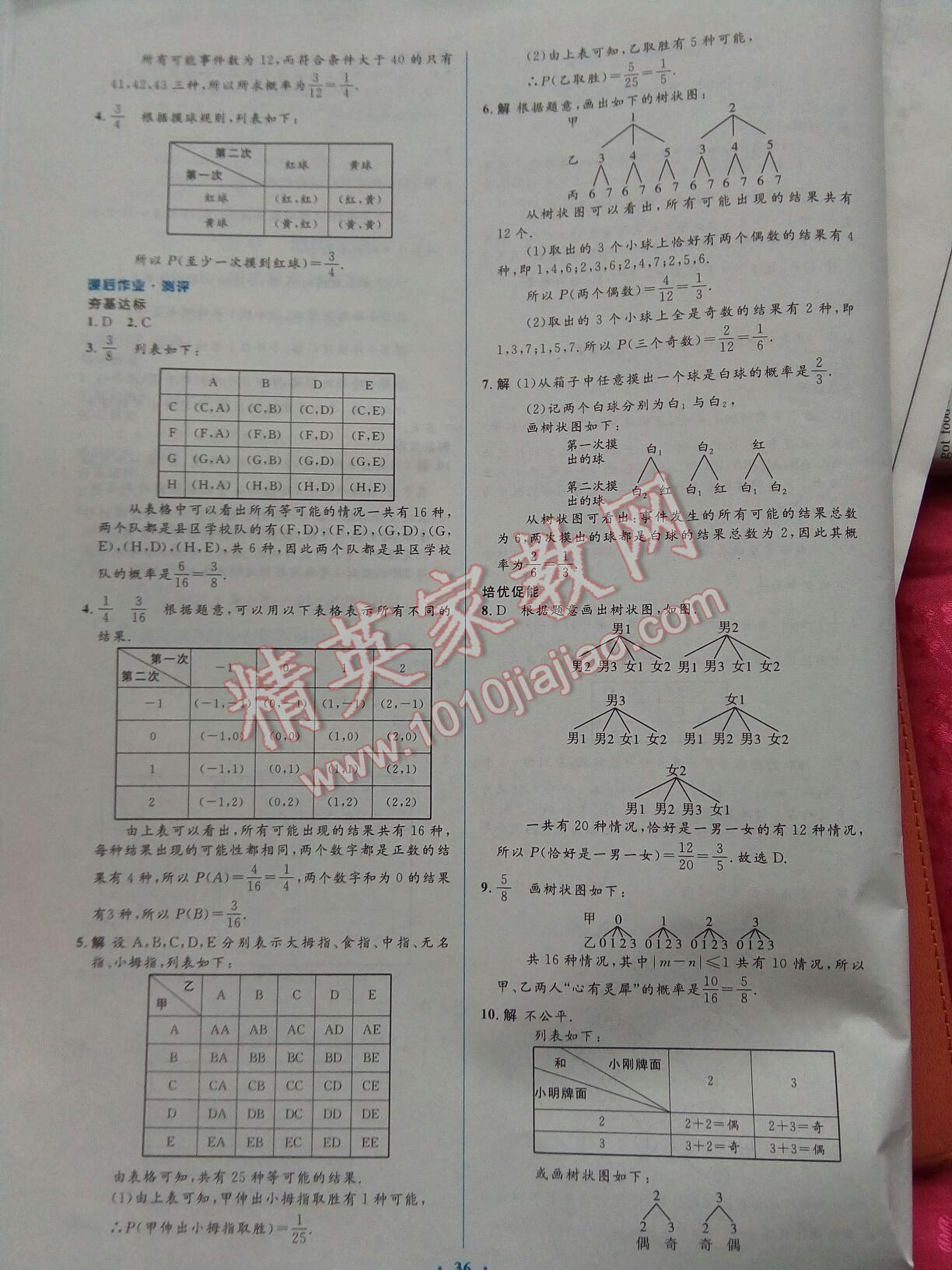 2016年人教金學(xué)典同步解析與測(cè)評(píng)學(xué)考練九年級(jí)數(shù)學(xué)上冊(cè)人教版 第36頁(yè)