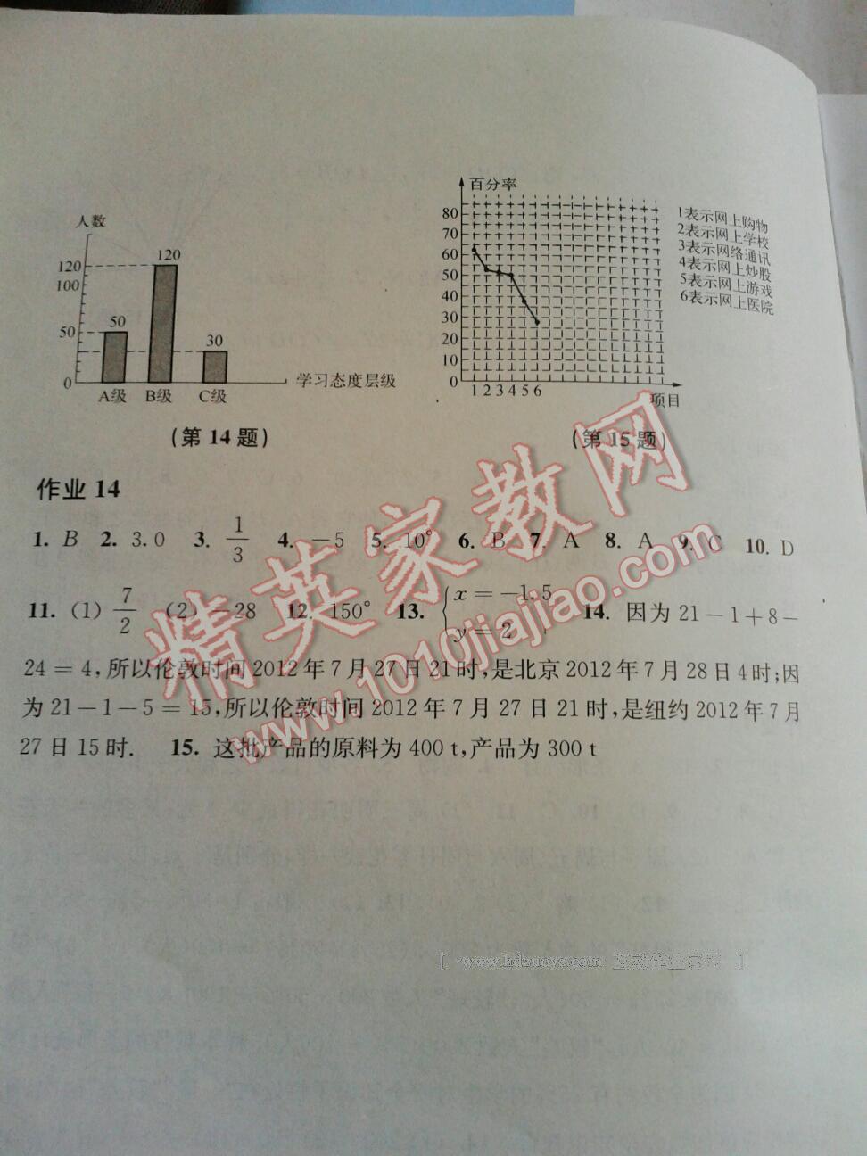 2017年寒假作業(yè)七年級數(shù)學(xué)滬科版上?？茖W(xué)技術(shù)出版社 第239頁