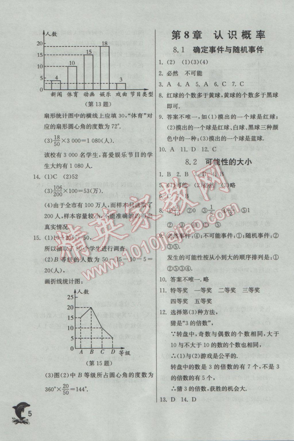 2017年實(shí)驗(yàn)班提優(yōu)訓(xùn)練八年級數(shù)學(xué)下冊蘇科版 參考答案第5頁