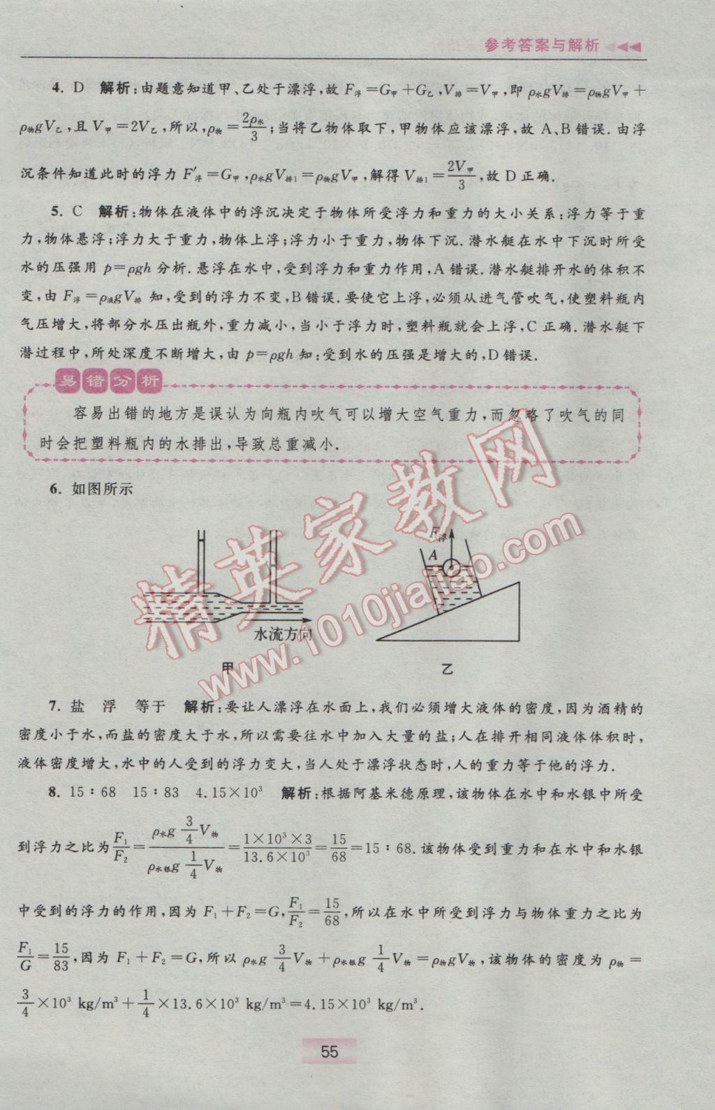 2017年初中物理小题狂做八年级下册苏科版提优版 提优小帮手期末抢分专用第39页