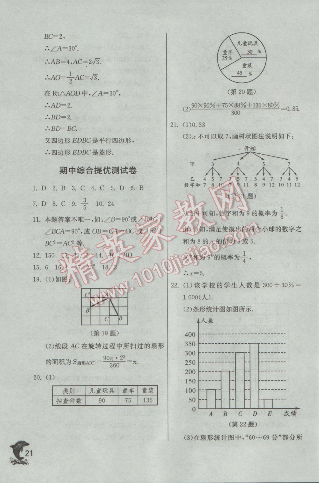 2017年實驗班提優(yōu)訓(xùn)練八年級數(shù)學(xué)下冊蘇科版 參考答案第21頁