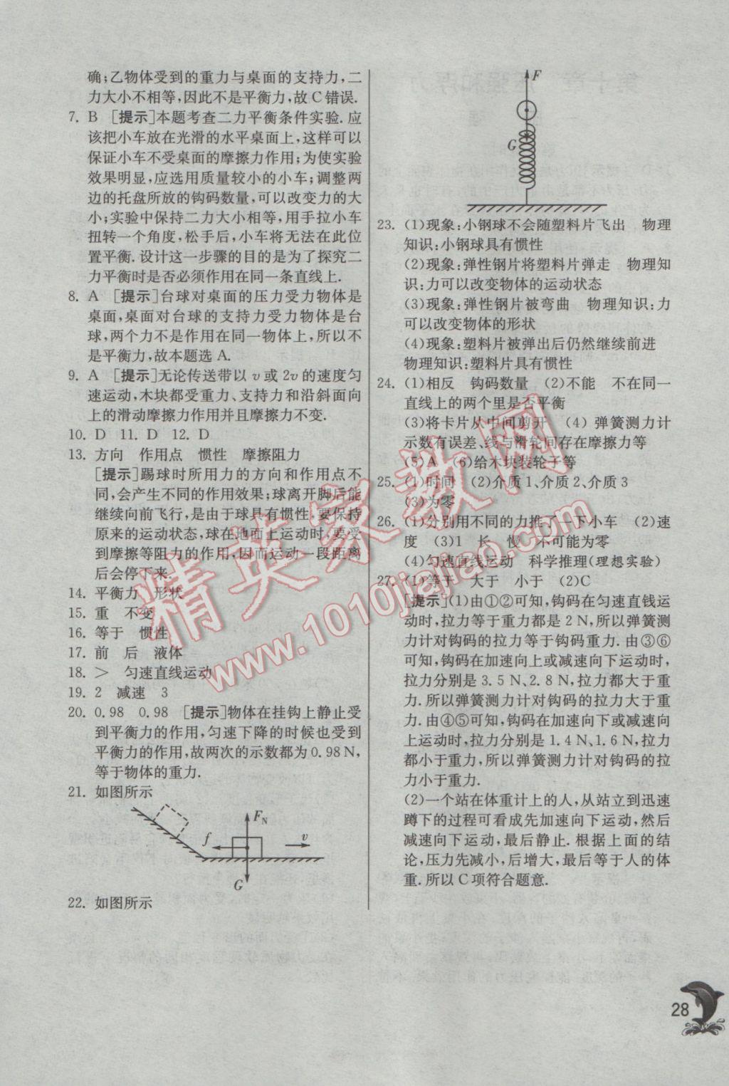 2017年实验班提优训练八年级物理下册苏科版 参考答案第28页