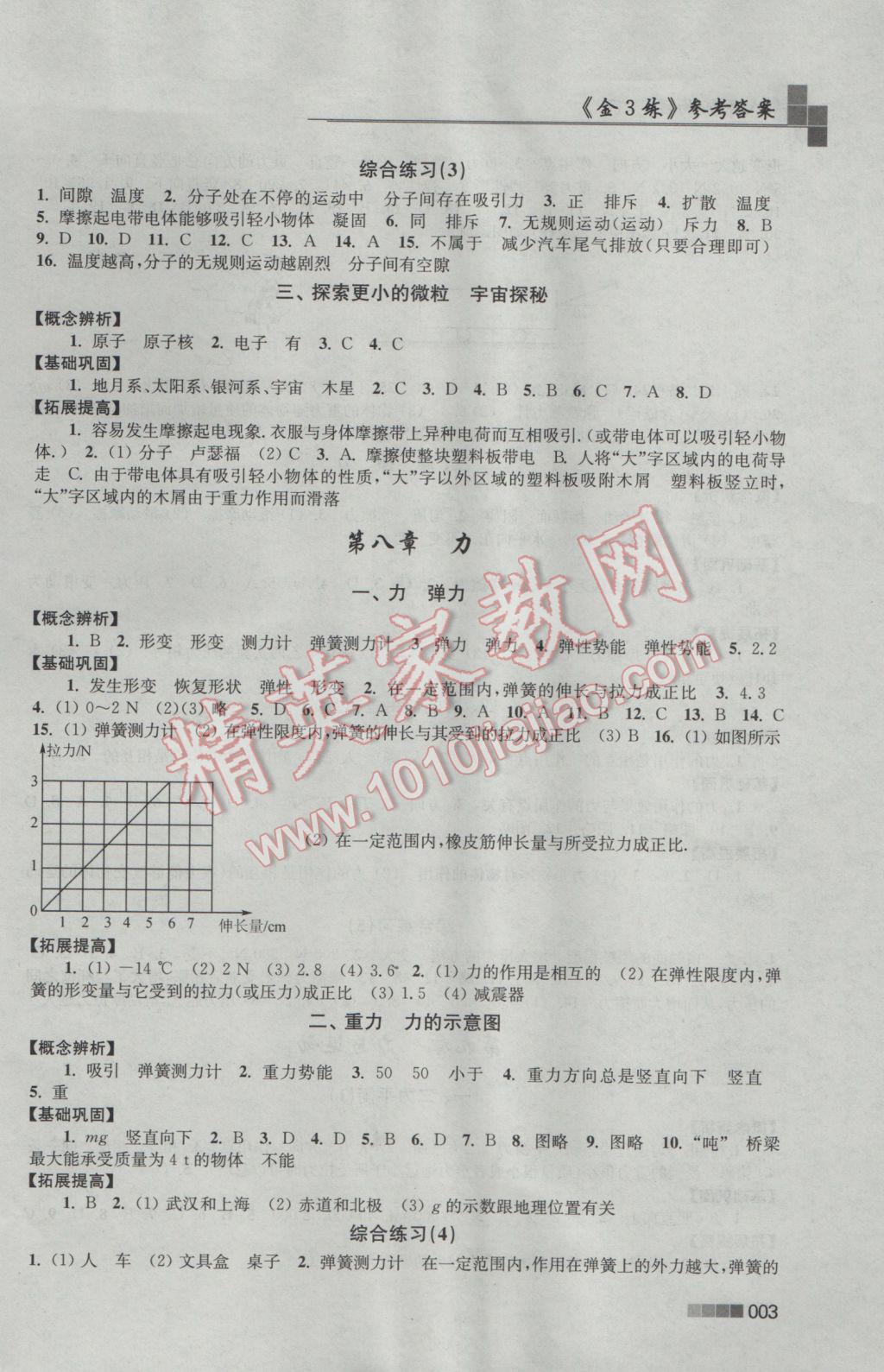 2017年新編金3練八年級物理下冊江蘇版 參考答案第3頁