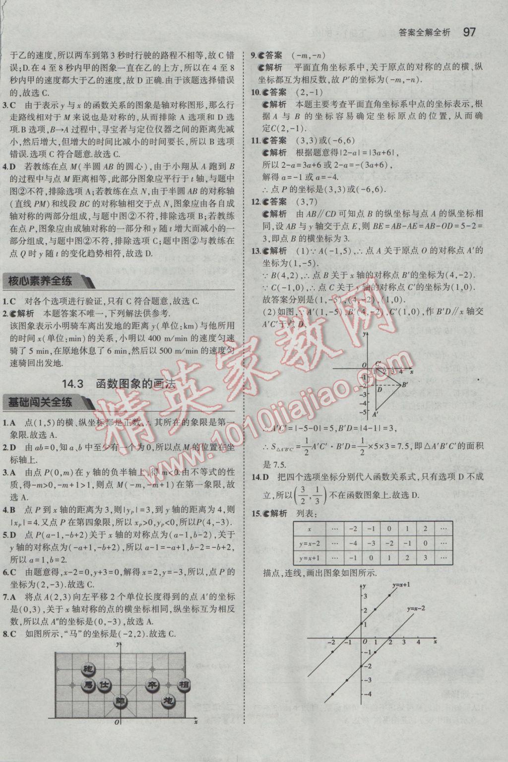 2017年5年中考3年模拟初中数学八年级下册北京课改版 参考答案第3页