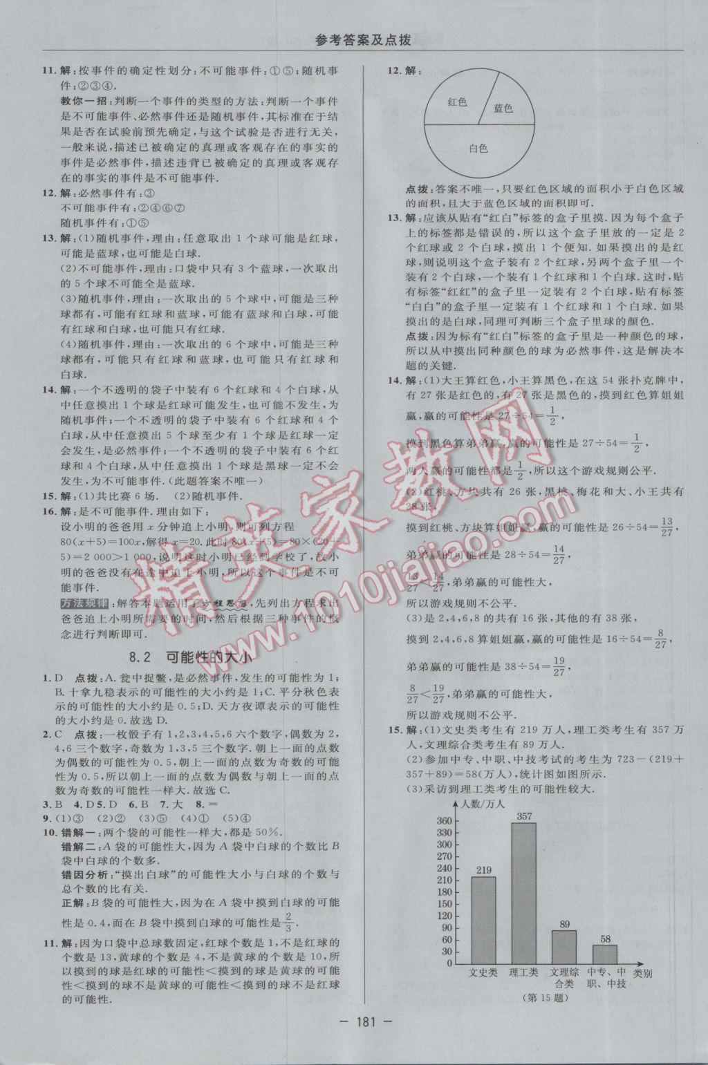 2017年綜合應(yīng)用創(chuàng)新題典中點(diǎn)八年級數(shù)學(xué)下冊蘇科版 參考答案第11頁