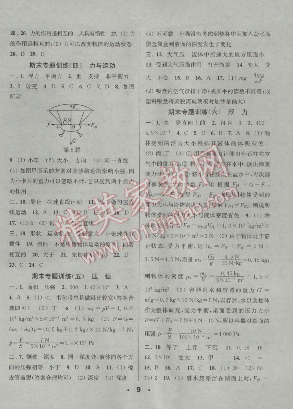 2017年通城學(xué)典小題精練八年級(jí)物理下冊(cè)蘇科版 參考答案第9頁(yè)