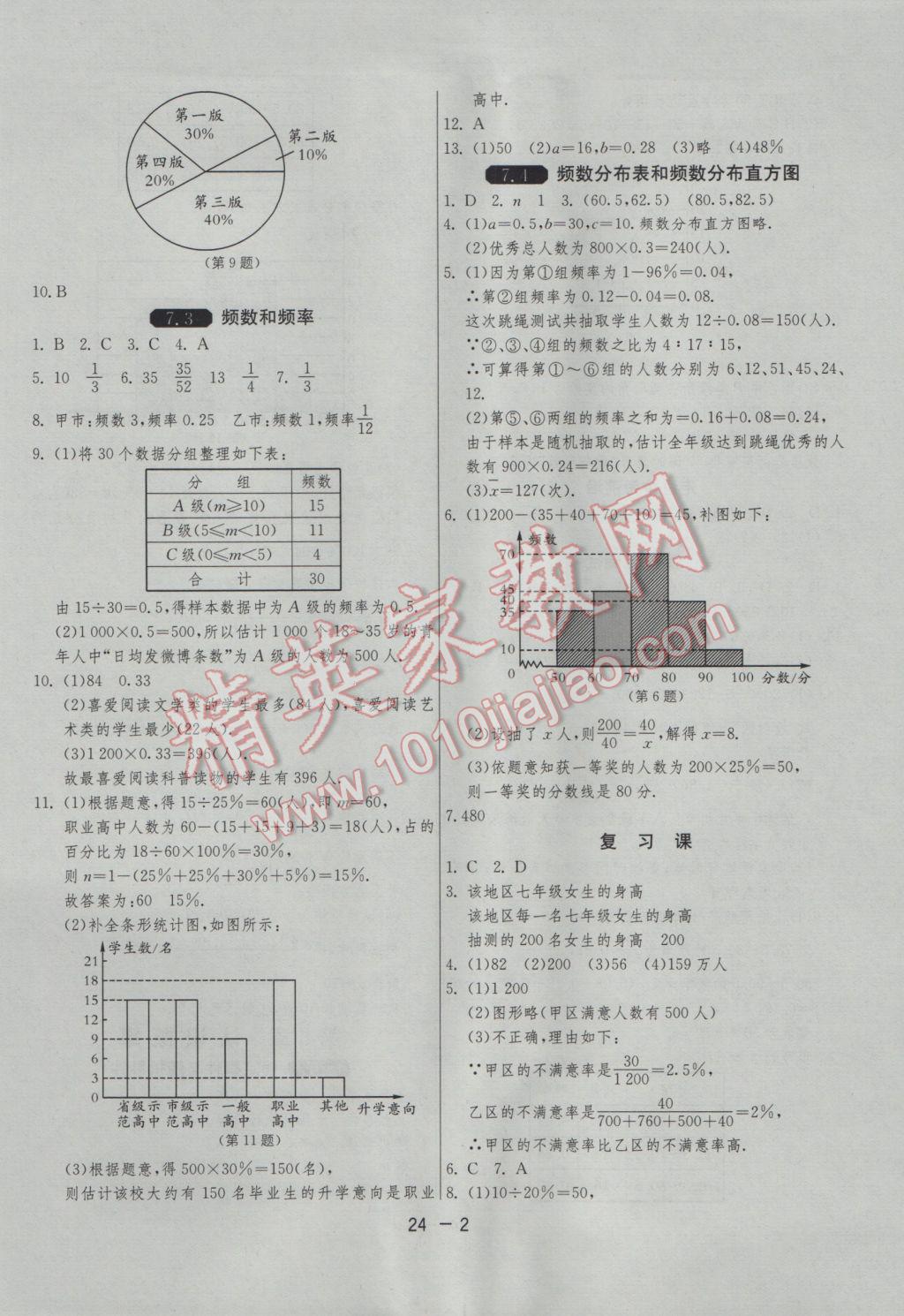 2017年1课3练单元达标测试八年级数学下册苏科版 参考答案第2页