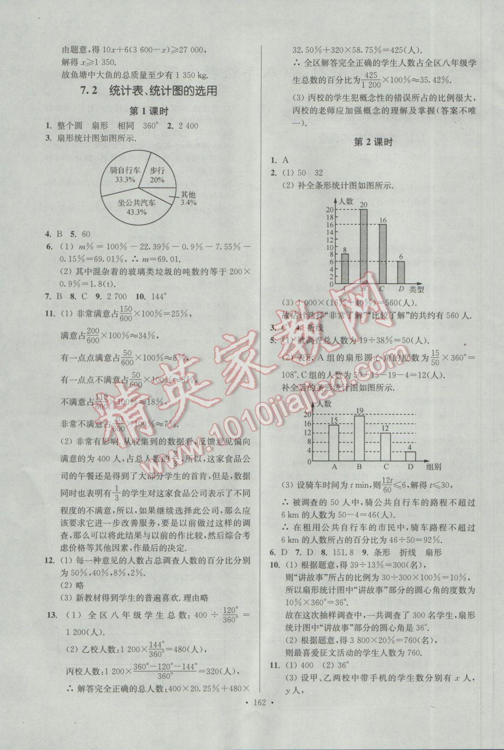 2017年南通小題課時作業(yè)本八年級數(shù)學(xué)下冊江蘇版 參考答案第2頁