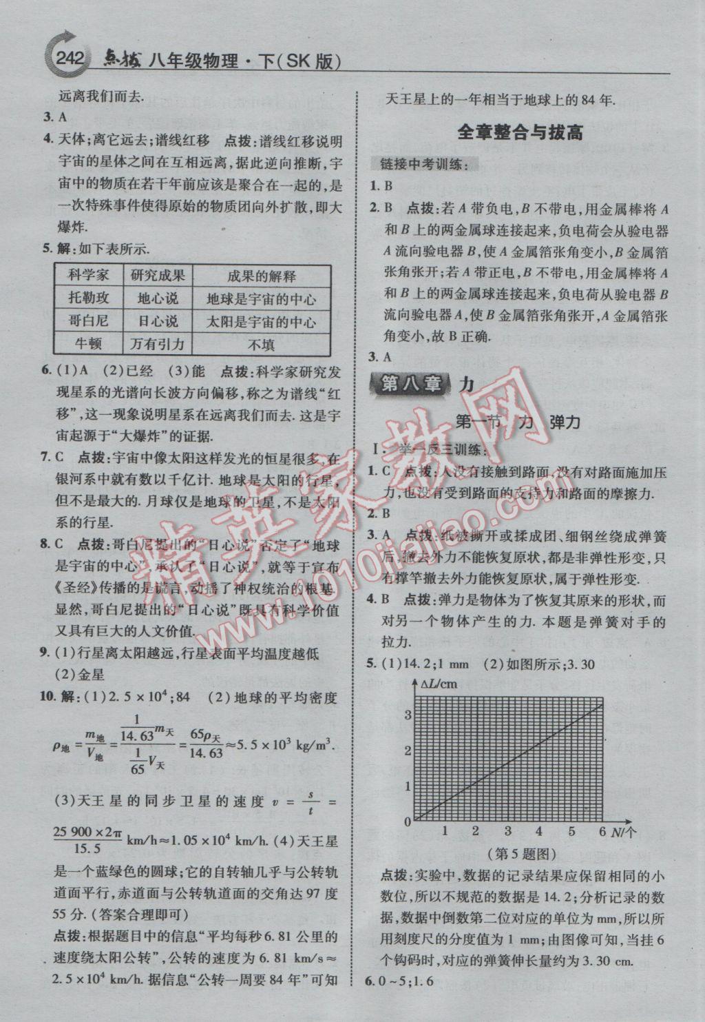 2017年特高級(jí)教師點(diǎn)撥八年級(jí)物理下冊(cè)蘇科版 參考答案第14頁(yè)