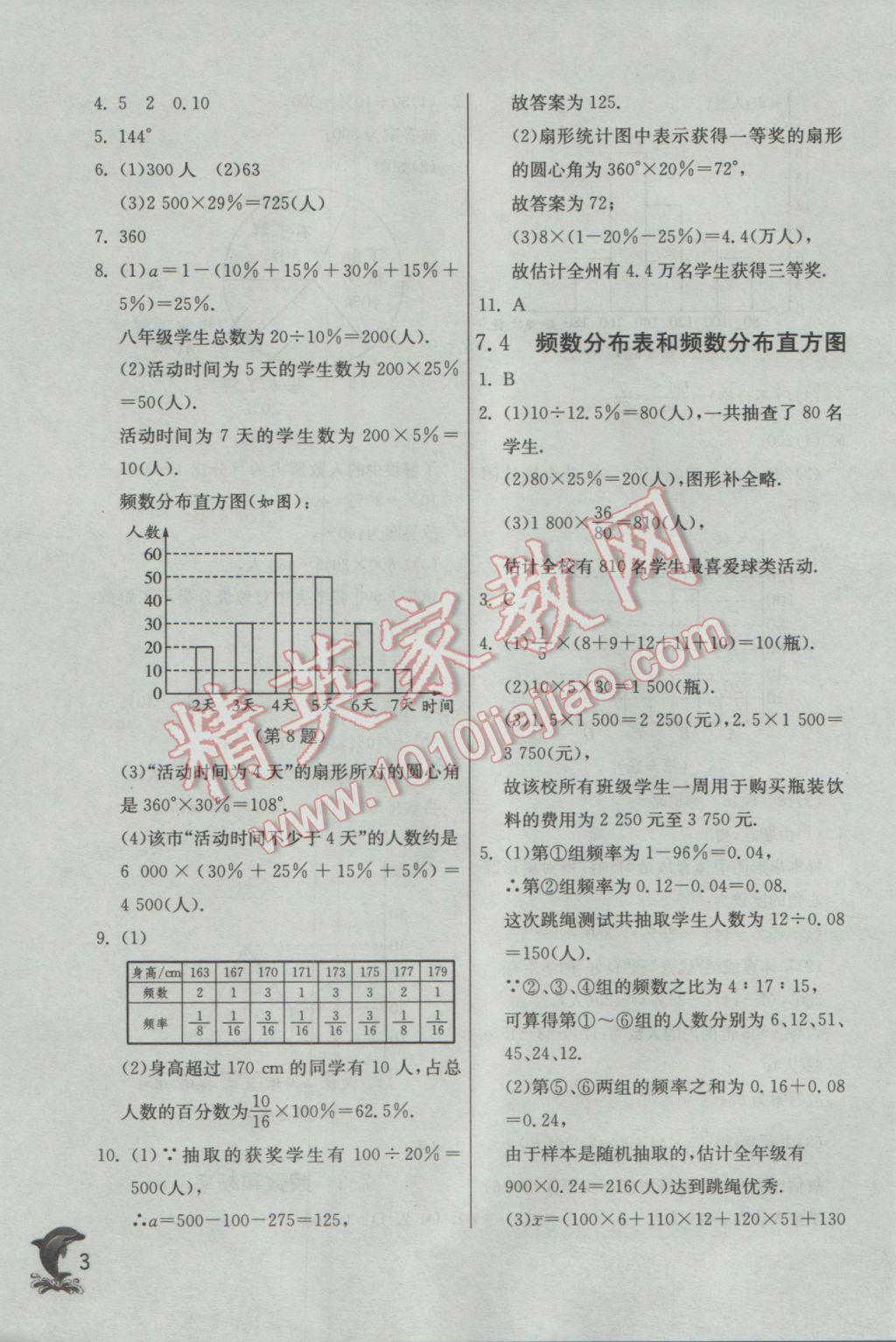 2017年实验班提优训练八年级数学下册苏科版 参考答案第3页