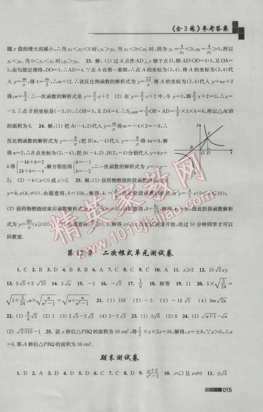 2017年新編金3練八年級數(shù)學(xué)下冊江蘇版 參考答案第15頁