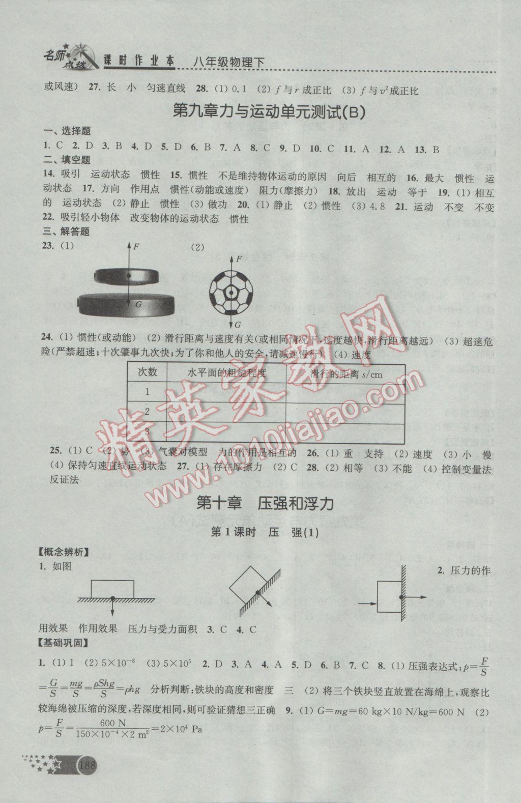 2017年名師點(diǎn)撥課時(shí)作業(yè)本八年級(jí)物理下冊(cè)江蘇版 參考答案第12頁(yè)