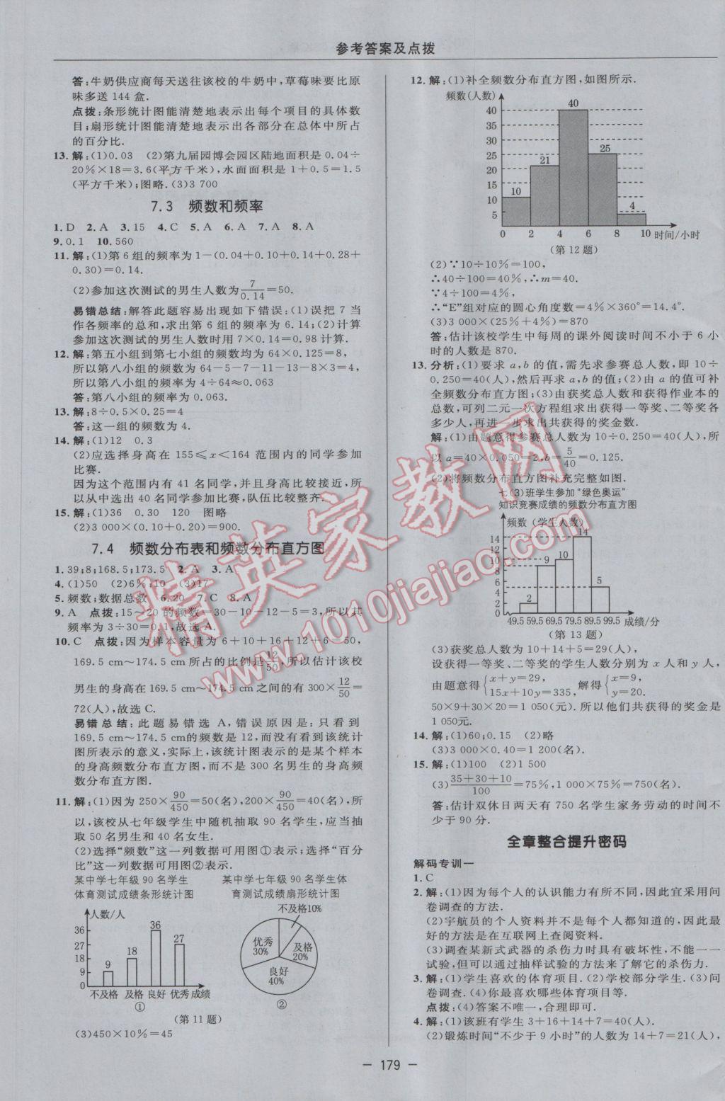 2017年综合应用创新题典中点八年级数学下册苏科版 参考答案第9页