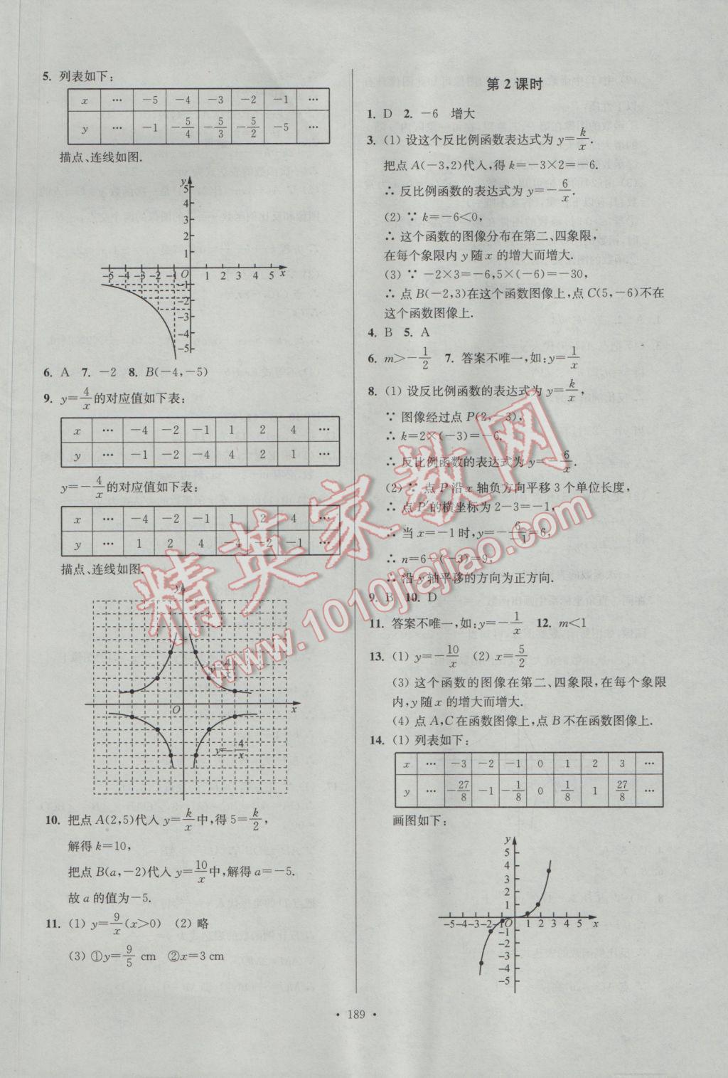 2017年南通小題課時(shí)作業(yè)本八年級(jí)數(shù)學(xué)下冊(cè)江蘇版 參考答案第29頁(yè)