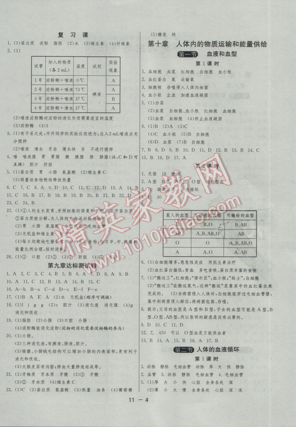 2017年1课3练单元达标测试七年级生物学下册苏教版 参考答案第4页