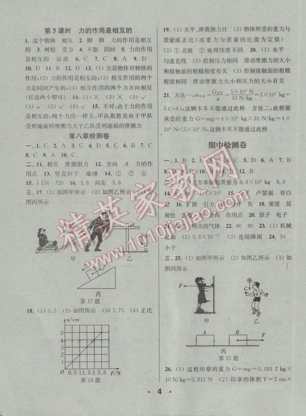 2017年通城學(xué)典小題精練八年級(jí)物理下冊(cè)蘇科版 參考答案第4頁(yè)