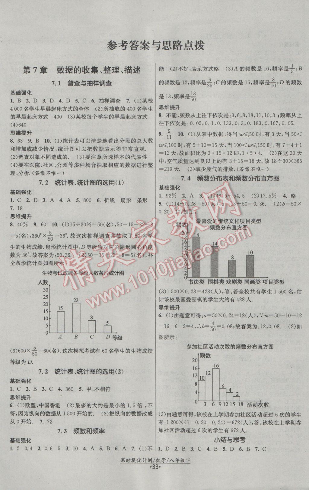 2017年課時(shí)提優(yōu)計(jì)劃作業(yè)本八年級(jí)數(shù)學(xué)下冊(cè)蘇科版 參考答案第1頁