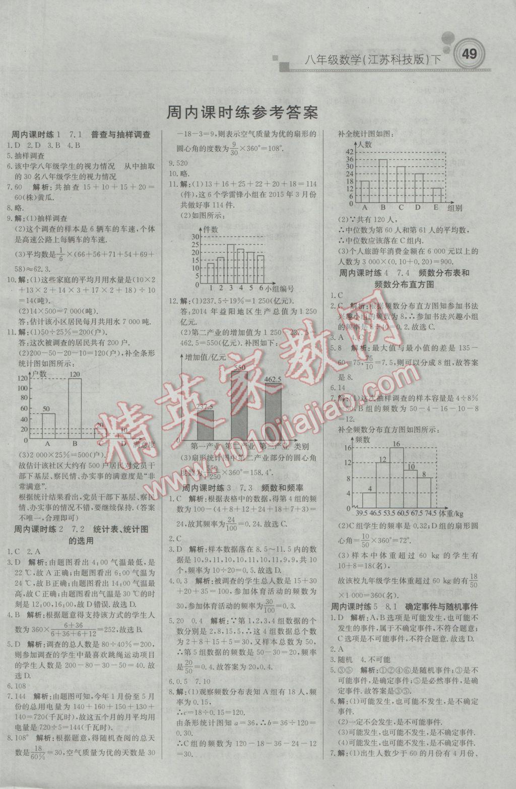 2017年輕巧奪冠周測月考直通中考八年級數(shù)學下冊蘇科版 參考答案第1頁