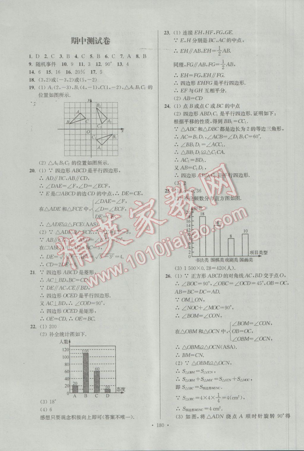 2017年南通小題課時作業(yè)本八年級數(shù)學下冊江蘇版 參考答案第20頁