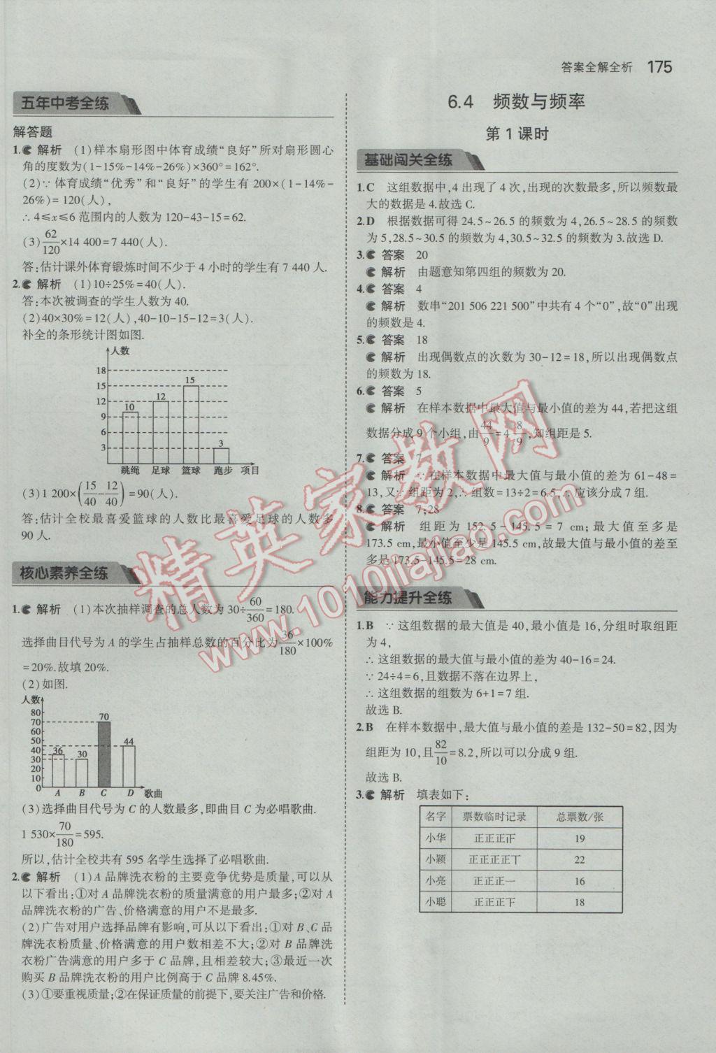 2017年5年中考3年模擬初中數(shù)學(xué)七年級(jí)下冊(cè)浙教版 參考答案第57頁(yè)