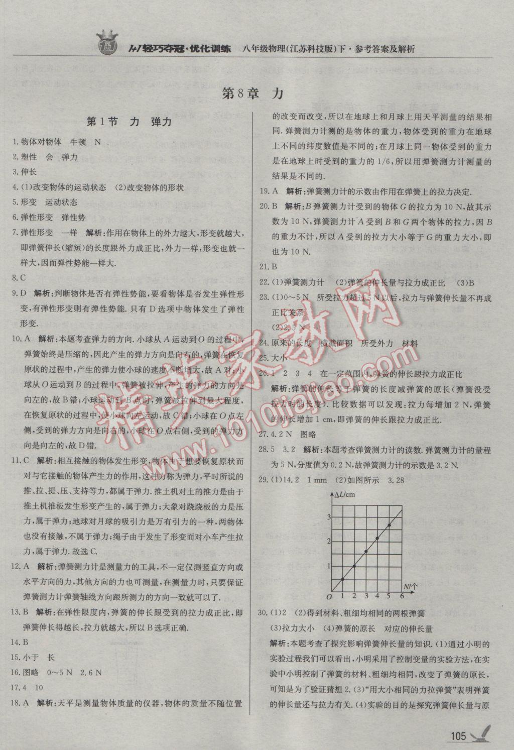 2017年1加1轻巧夺冠优化训练八年级物理下册苏科版银版 参考答案第10页