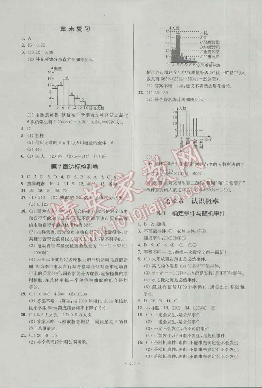 2017年南通小題課時作業(yè)本八年級數(shù)學(xué)下冊江蘇版 參考答案第4頁