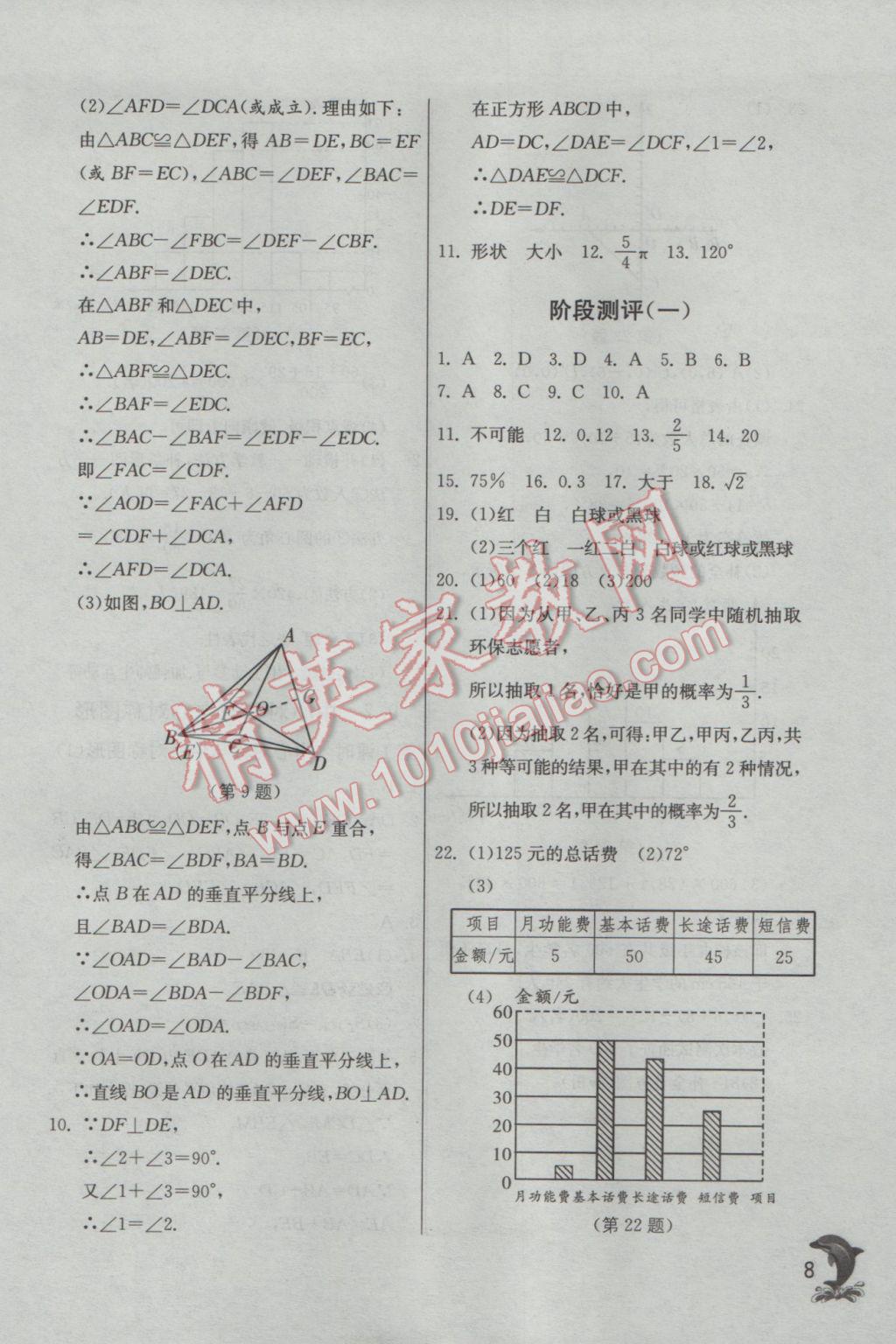 2017年实验班提优训练八年级数学下册苏科版 参考答案第8页