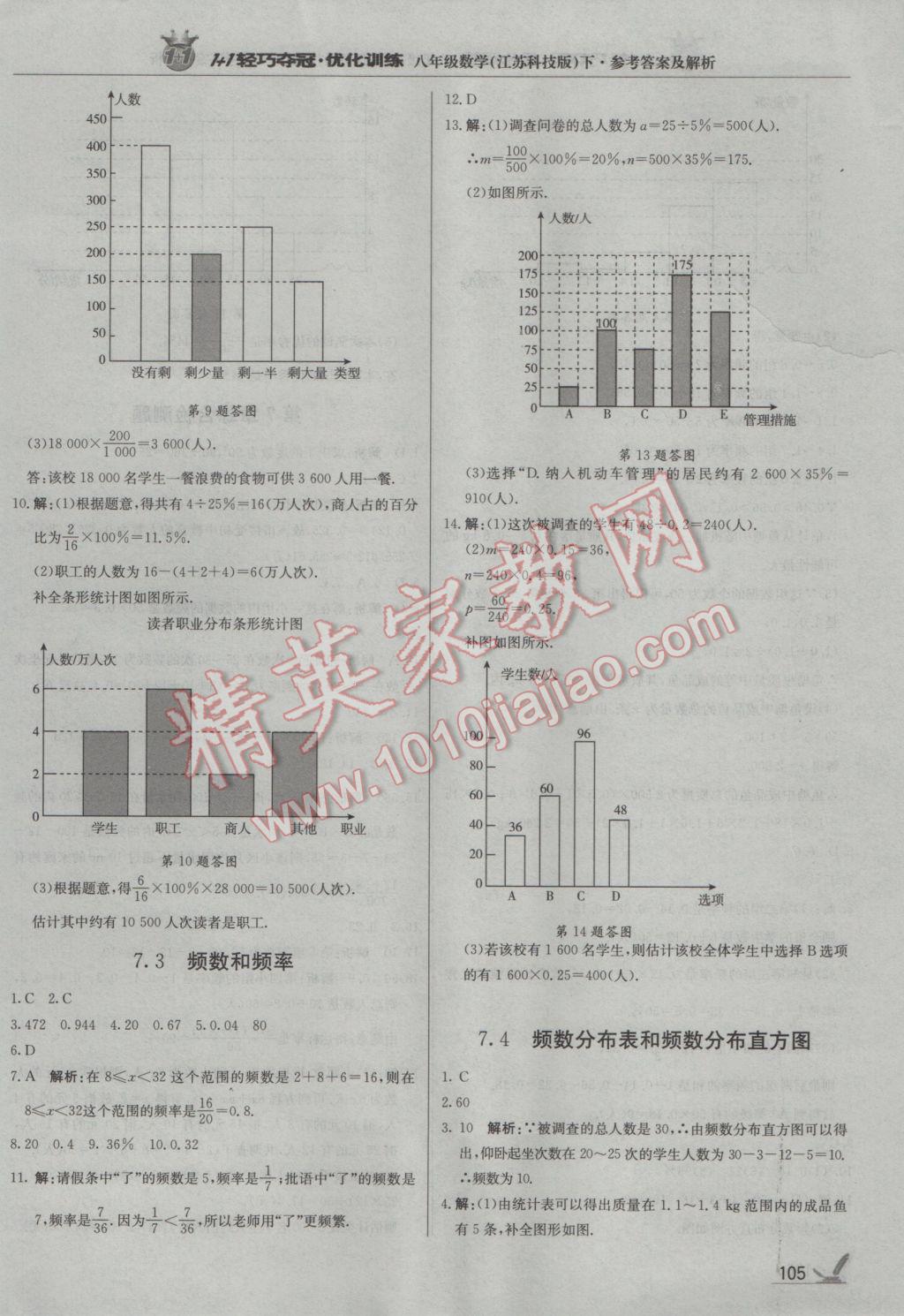 2017年1加1輕巧奪冠優(yōu)化訓(xùn)練八年級數(shù)學(xué)下冊蘇科版銀版 參考答案第2頁