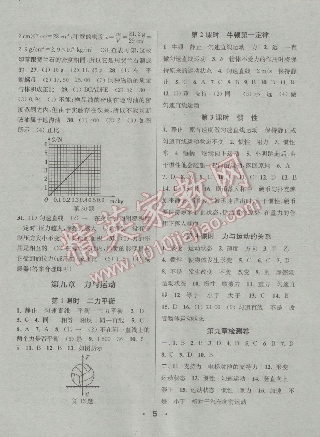 2017年通城學(xué)典小題精練八年級物理下冊蘇科版 參考答案第5頁