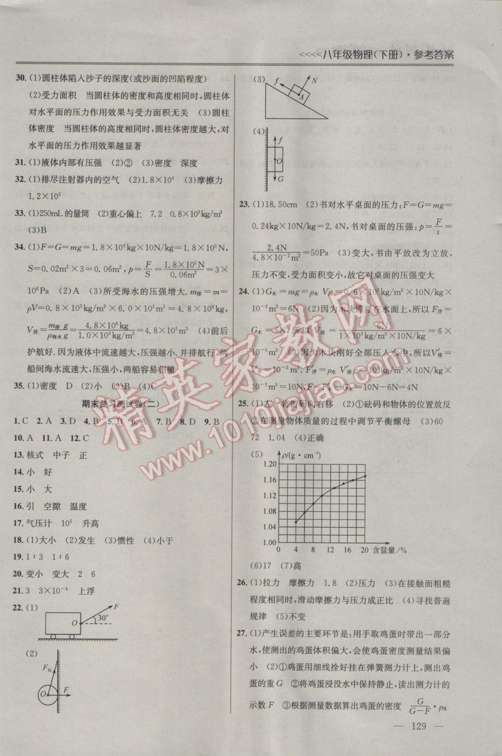 2017年提優(yōu)訓(xùn)練非常階段123八年級(jí)物理下冊(cè)江蘇版 參考答案第9頁(yè)