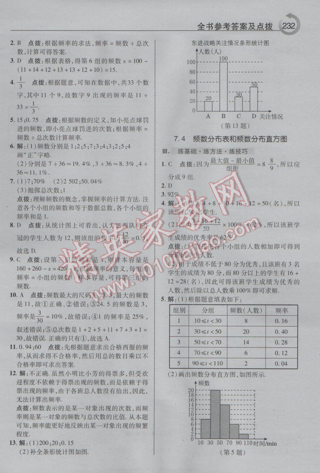 2017年特高級(jí)教師點(diǎn)撥八年級(jí)數(shù)學(xué)下冊(cè)蘇科版 參考答案第4頁(yè)