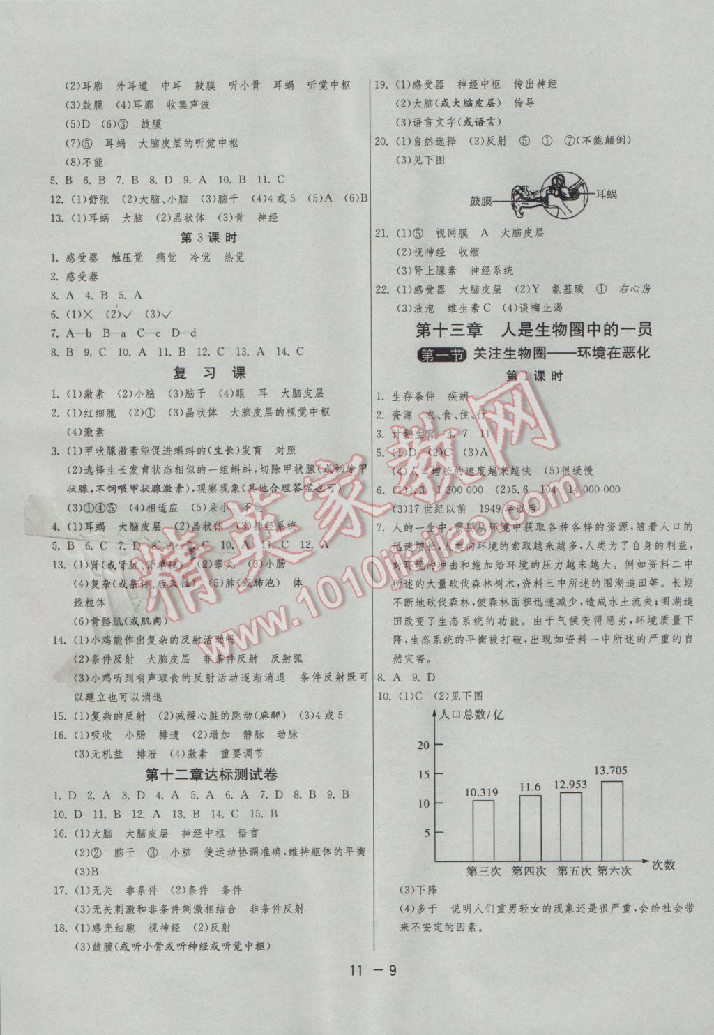 2017年1课3练单元达标测试七年级生物学下册苏教版 参考答案第9页