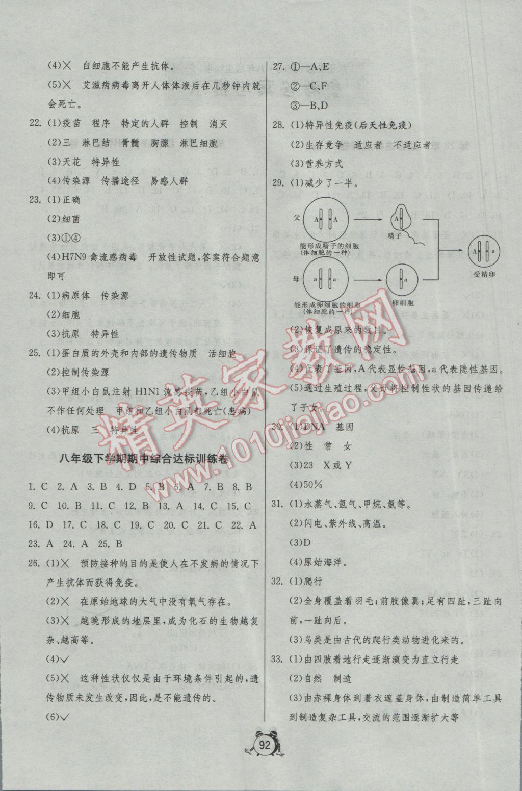 2017年單元雙測全程提優(yōu)測評卷八年級生物學下冊蘇科版 參考答案第4頁