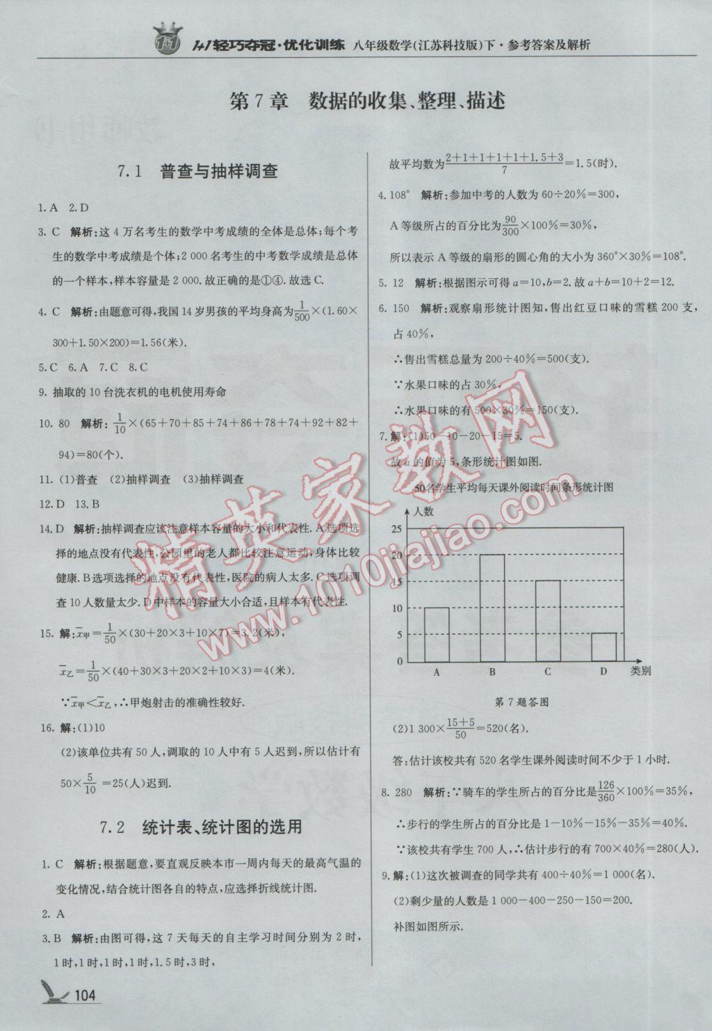 2017年1加1轻巧夺冠优化训练八年级数学下册苏科版银版 参考答案第1页