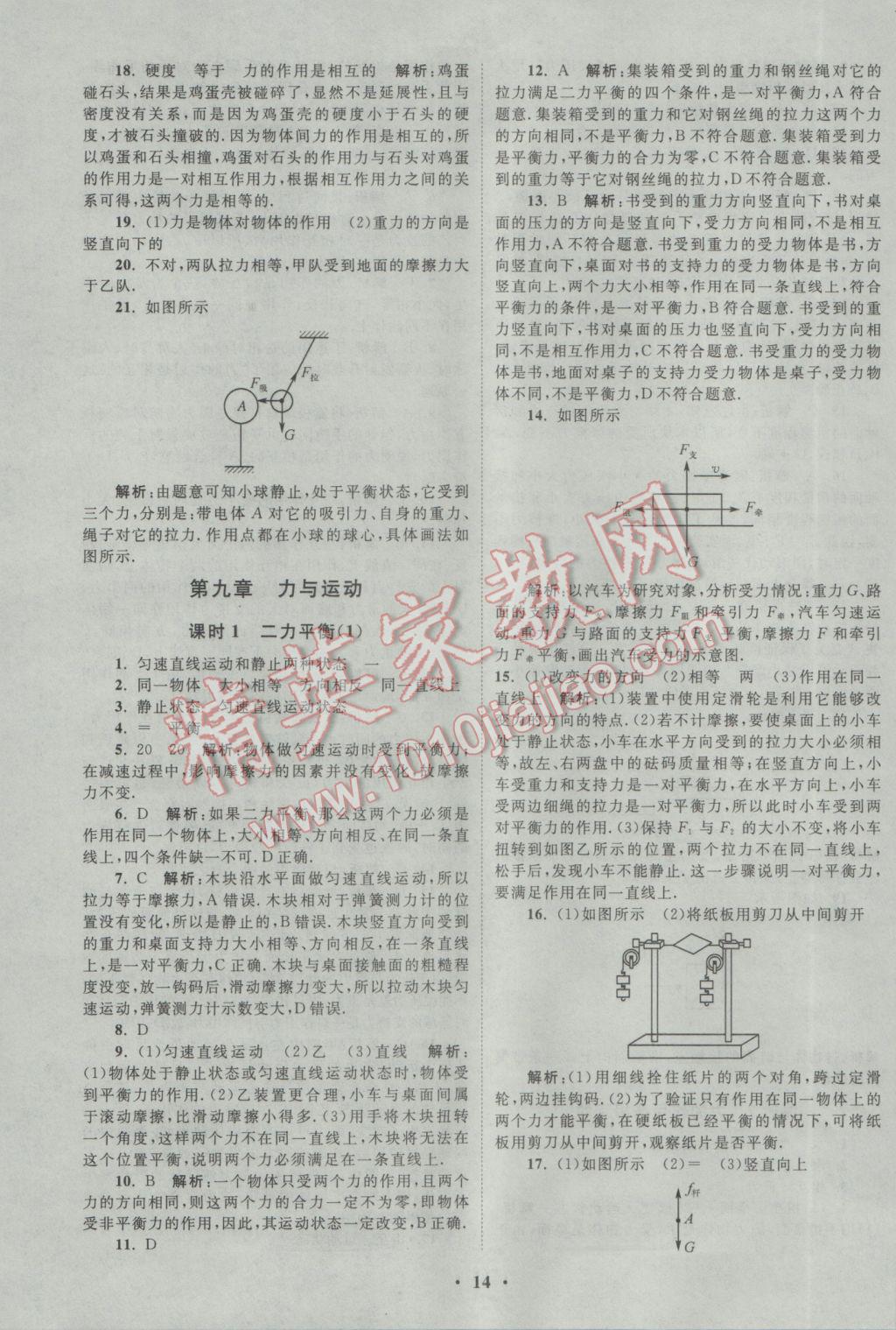 2017年初中物理小题狂做八年级下册苏科版提优版 参考答案第14页