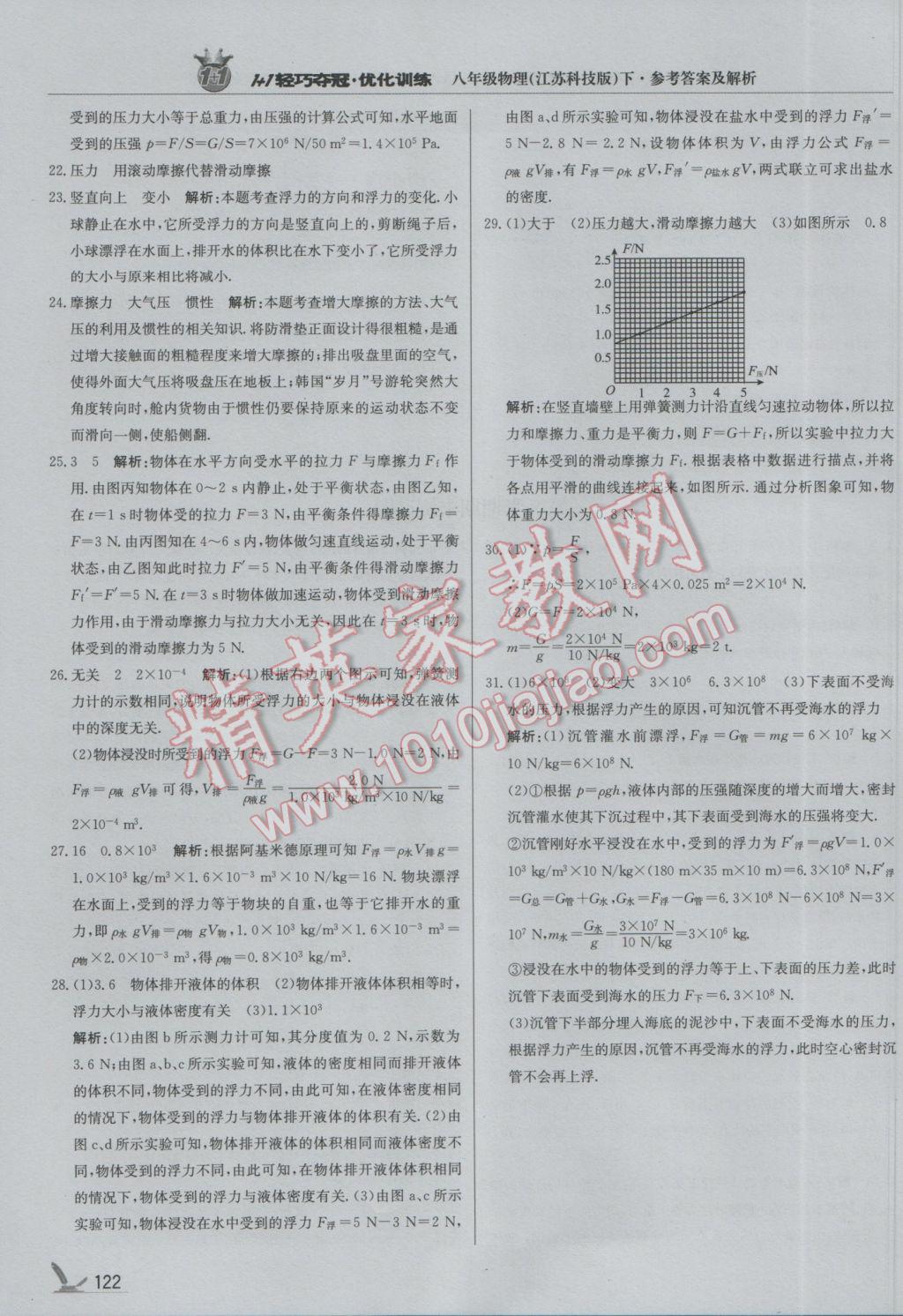 2017年1加1轻巧夺冠优化训练八年级物理下册苏科版银版 参考答案第27页