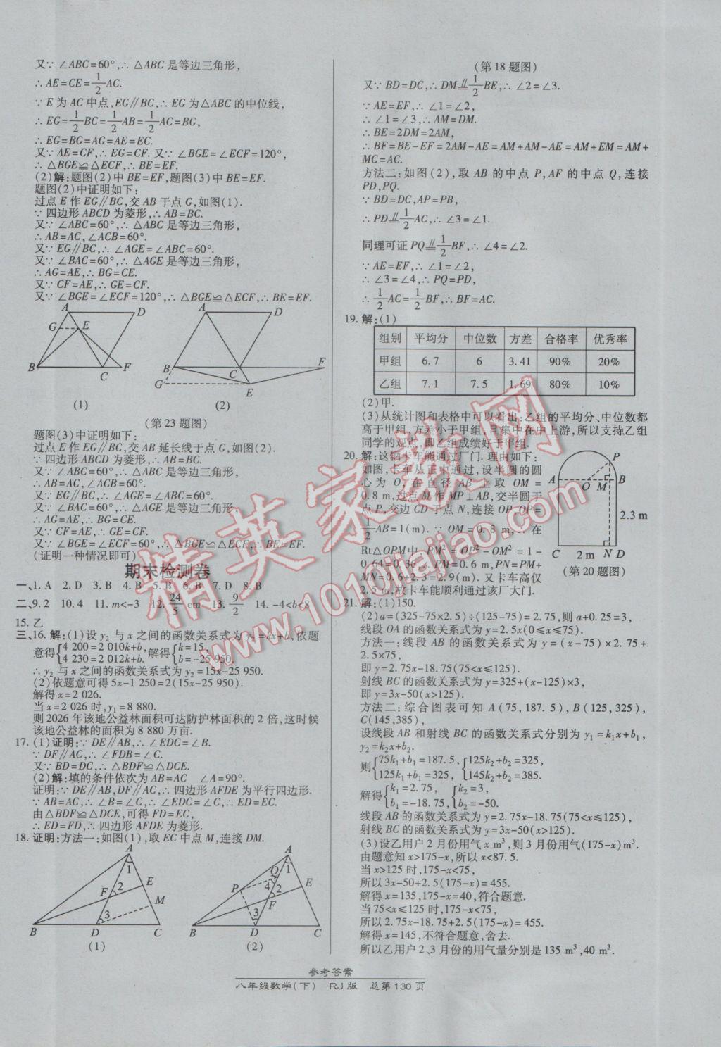 2017年高效課時(shí)通10分鐘掌控課堂八年級(jí)數(shù)學(xué)下冊(cè)人教版 參考答案第20頁(yè)