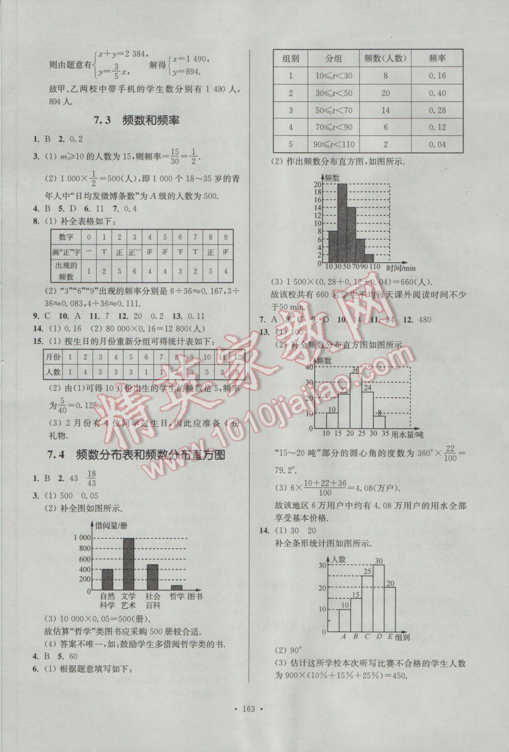 2017年南通小題課時(shí)作業(yè)本八年級(jí)數(shù)學(xué)下冊(cè)江蘇版 參考答案第3頁