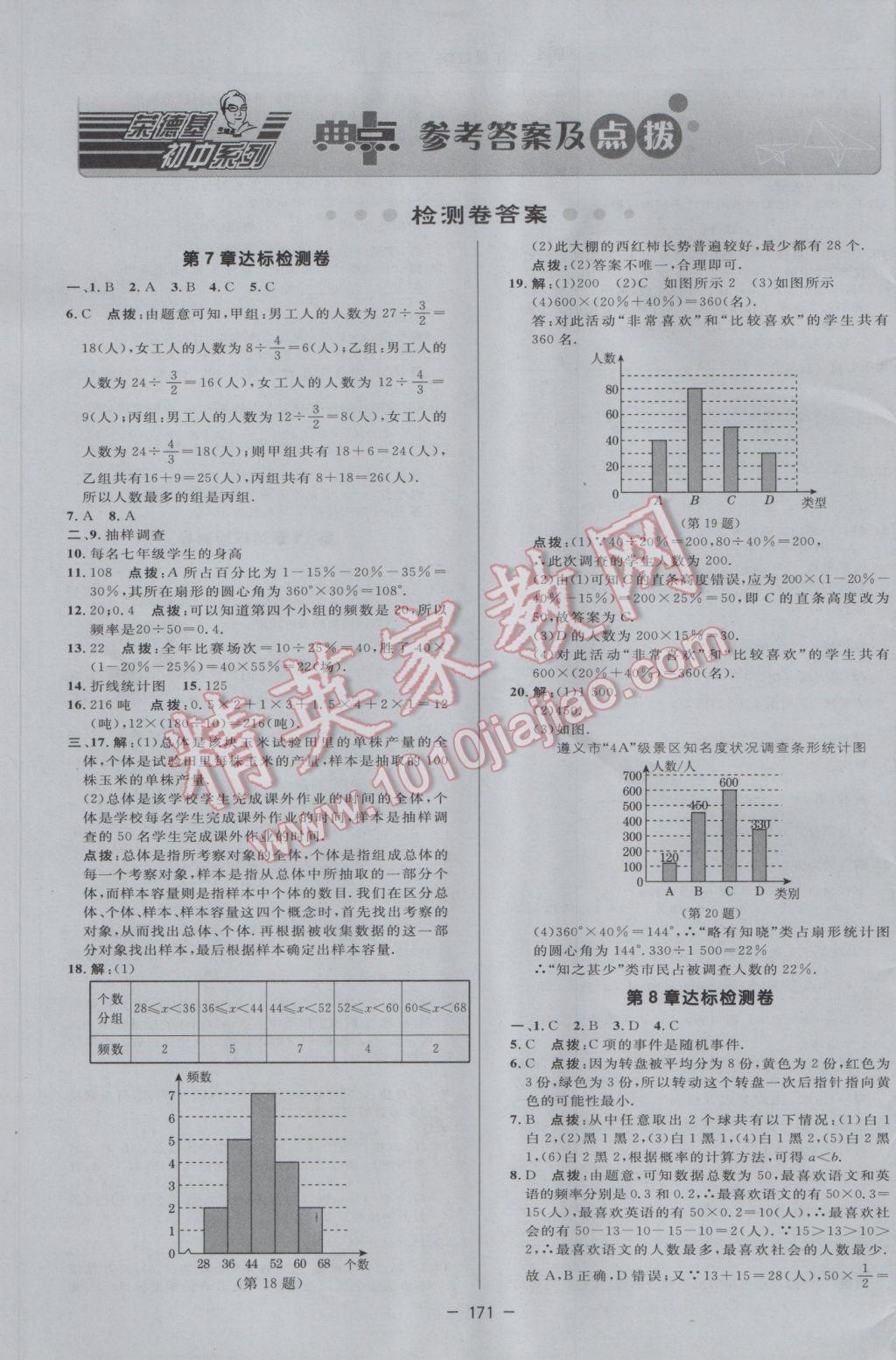 2017年綜合應(yīng)用創(chuàng)新題典中點八年級數(shù)學(xué)下冊蘇科版 參考答案第1頁