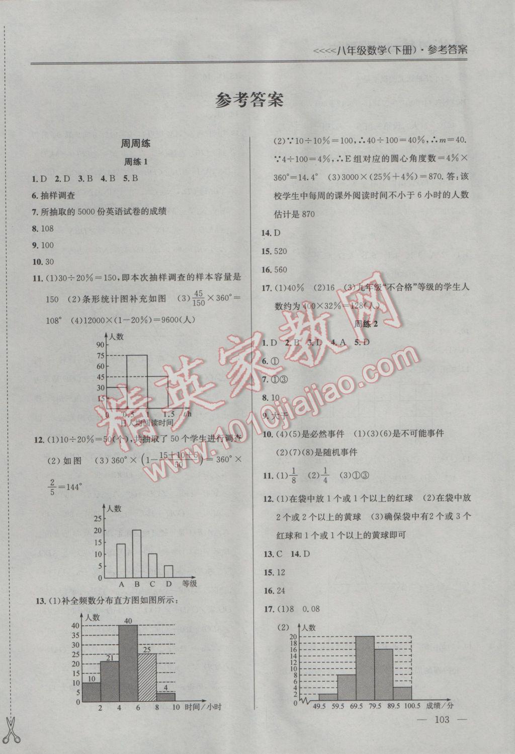 2017年提優(yōu)訓(xùn)練非常階段123八年級(jí)數(shù)學(xué)下冊江蘇版 參考答案第2頁