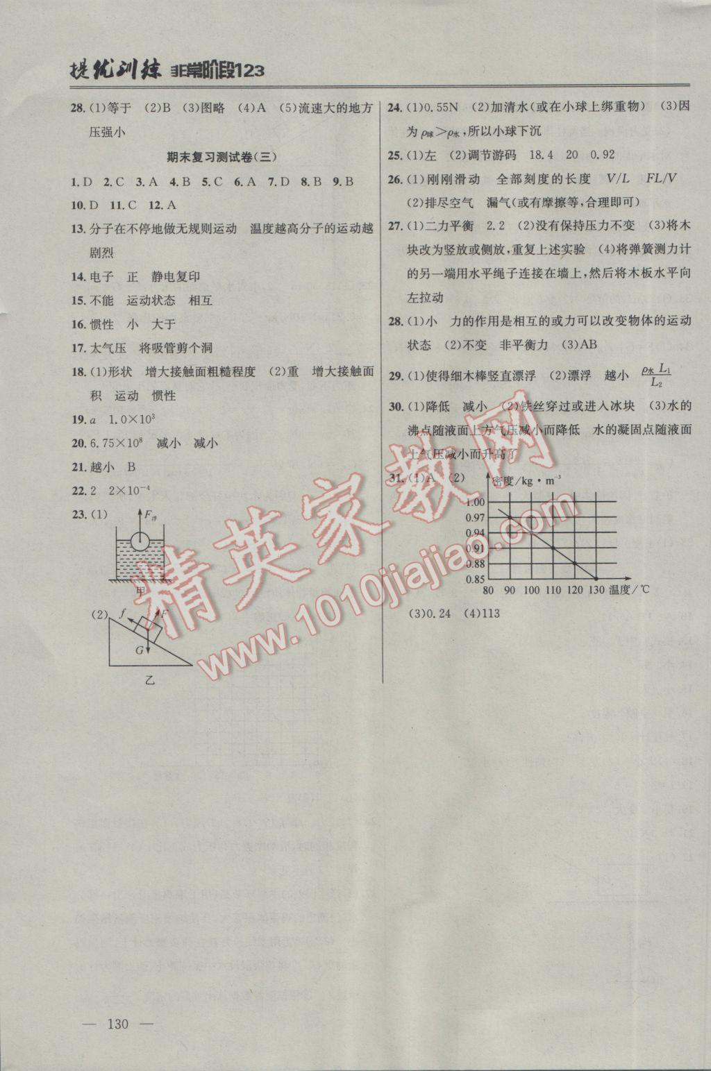 2017年提優(yōu)訓練非常階段123八年級物理下冊江蘇版 參考答案第10頁